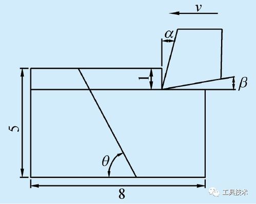纖維角度與切削深度對(duì)碳纖維復(fù)合材料切削性能影響的仿真研究